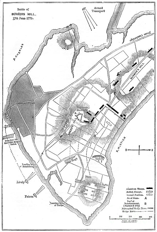 Plan Of The Battle Of Bunker Hill Drawing by Print Collector