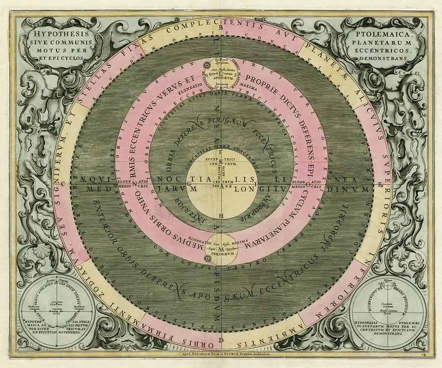 Planetary chart ii painting by unknown fine art america