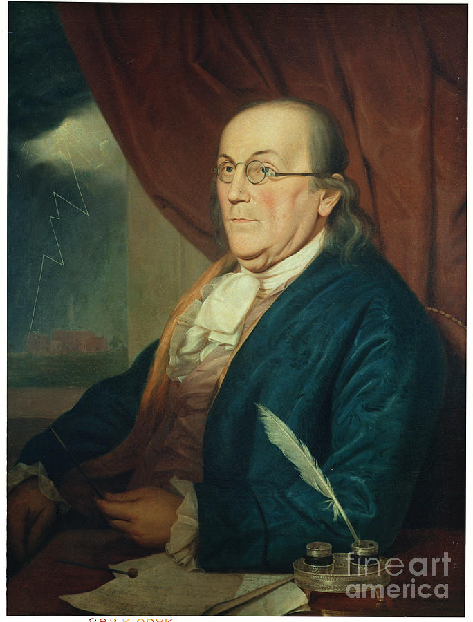 Portrait Of Benjamin Franklin Painting by Charles Willson Peale