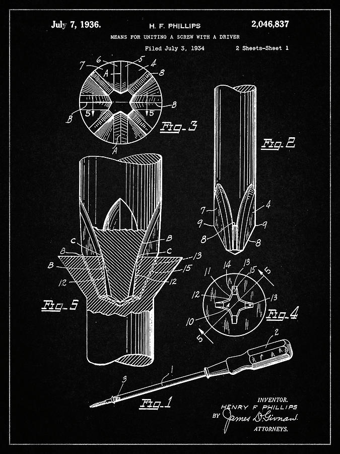 Tool Digital Art - Pp153- Vintage Black Phillips Head Screw Driver Patent Poster by Cole Borders