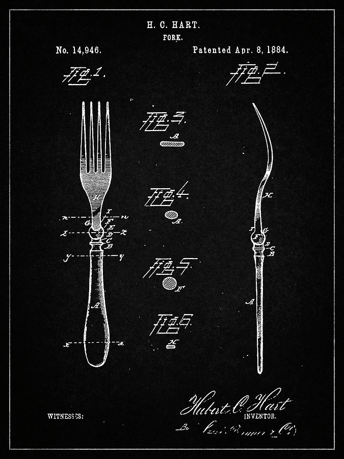 what year was the fork invented