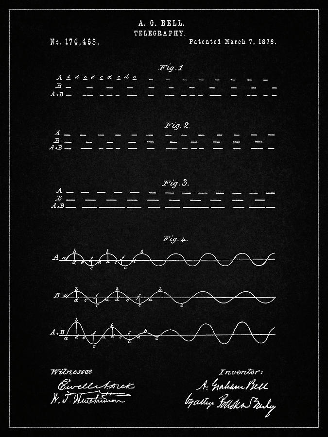 Morse Code Digital Art - Pp962-vintage Black Morse Code Patent Poster by Cole Borders