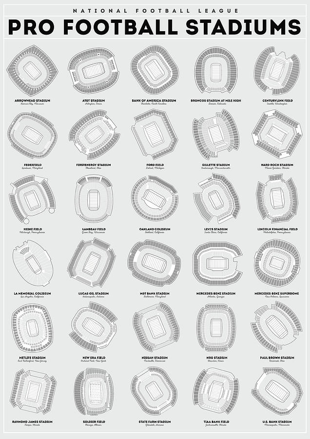 Pro Football Stadiums by Zapista Zapista Pro Football Stadiums by Zapista Zapista