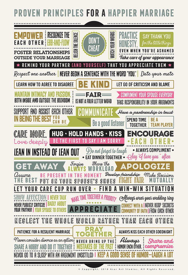 Proven Principles For A Happier Marriage Typography Poster Digital Art by Celestial Images