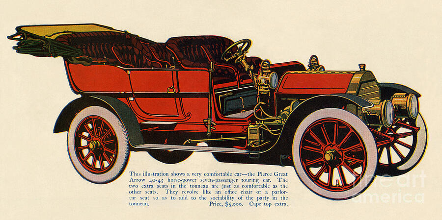 Car Drawing - Pubicitary Presentation For American Car Pierce Great Arrow, 1907 Model, 40-45 Horsepower Steam Engine, 7 Seats, Price, 000 Colour Engraving by American School