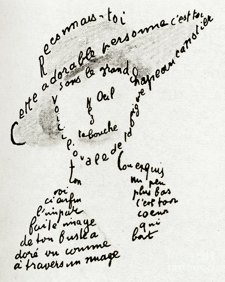 Recognize Yourself Poem Address In Lou, 1915 Mixed Media by Guillaume Apollinaire