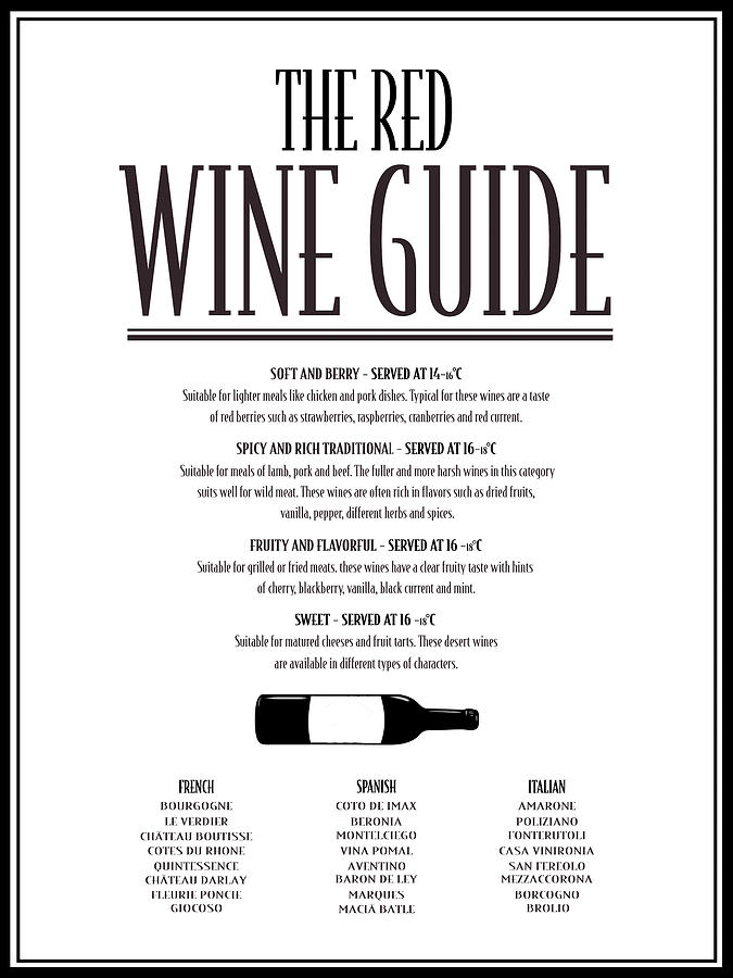 Typography Digital Art - Red Wine Guide by Ali Chris