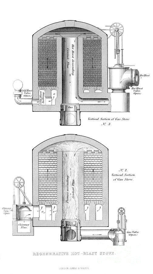 Regenerative Hot-blast Stove, 1866 Drawing by Print Collector