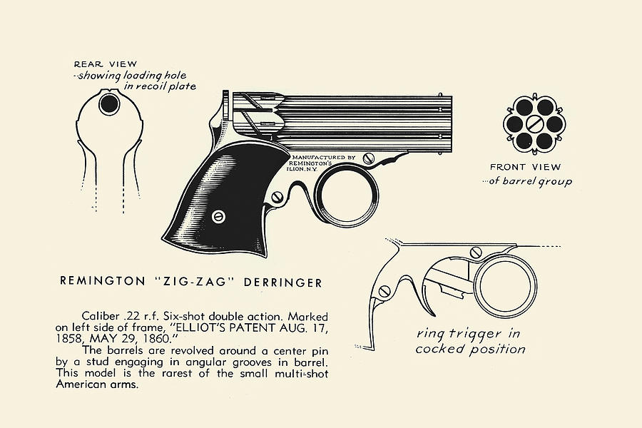 Gun Painting - Remington Zig-Zag Derringer by Unknown