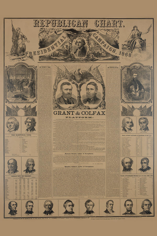 Election Painting - Republican chart. Presidential campaign, 1868 by H. H.  Lloyd