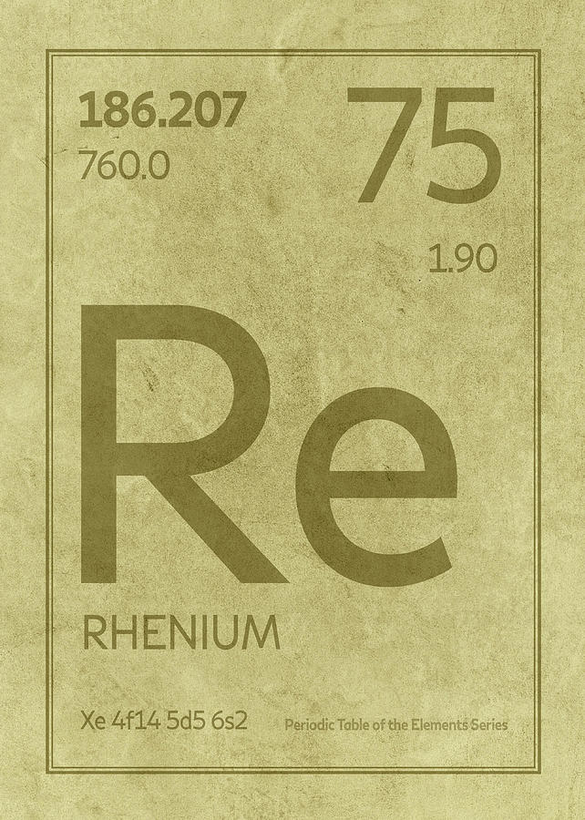 rhenium symbol