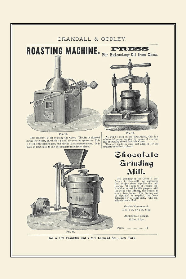 Catalog Painting - Roasting Machine & Chocolate Grinding Mill by Unknown