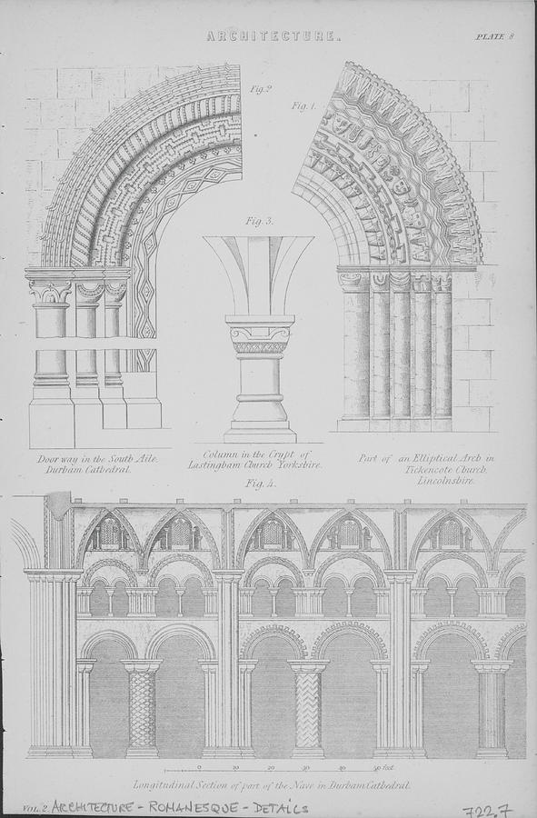 French Romanesque Architecture Details Original 1924 Published - Etsy Hong  Kong