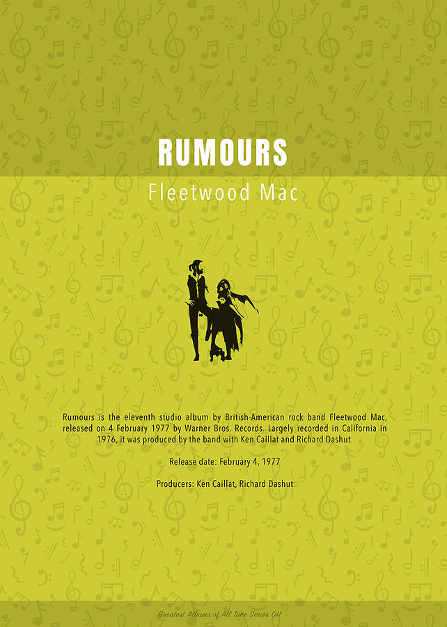 Fleetwood Mac Mixed Media - Rumours Fleetwood Mac Greatest Albums of All Time Minimalist Series by Design Turnpike