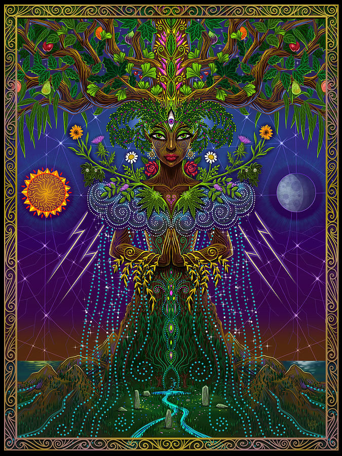 Sacred System Painting by Cristina McAllister