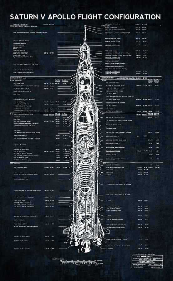 Saturn Photograph - Saturn V Apollo Moon Mission Rocket Blueprint 1967 by Daniel Hagerman Saturn Photograph - Saturn V Apollo Moon Mission Rocket Blueprint 1967 by Daniel Hagerman