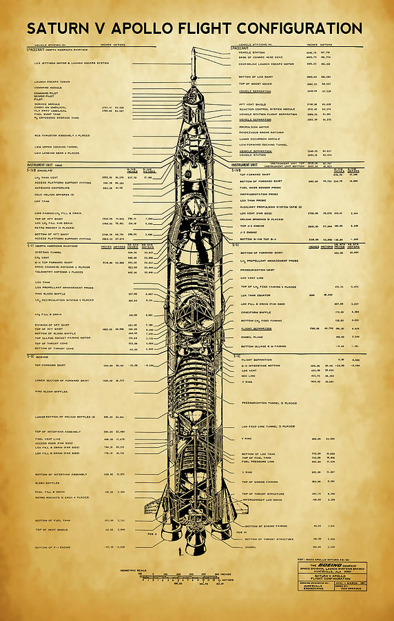 Saturn V Apollo Moon Mission Rocket Blueprint Aged Parchment 1967 ...