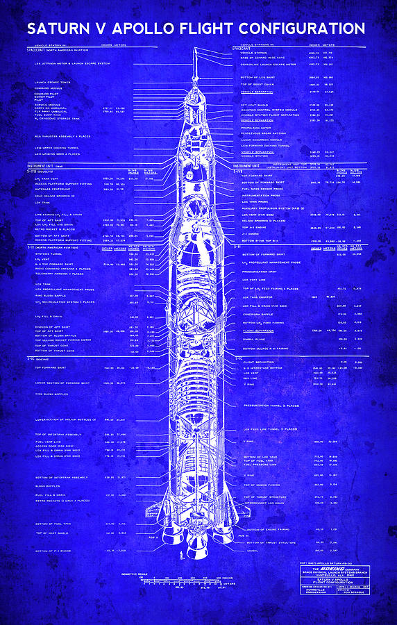 SATURN V APOLLO MOON MISSION ROCKET BLUEPRINT on DISTRESSED BLUE 1967 ...