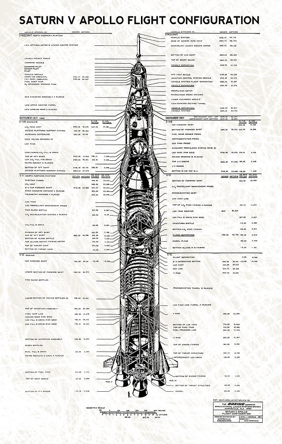 Saturn V Apollo Moon Mission Rocket Blueprint On Light Canvas 1967 ...