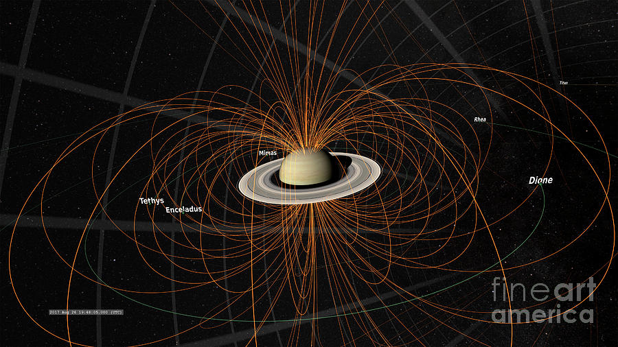 Saturns Magnetosphere Photograph by Nasas Scientific Visualization Studio/jpl Naif/science Photo Library