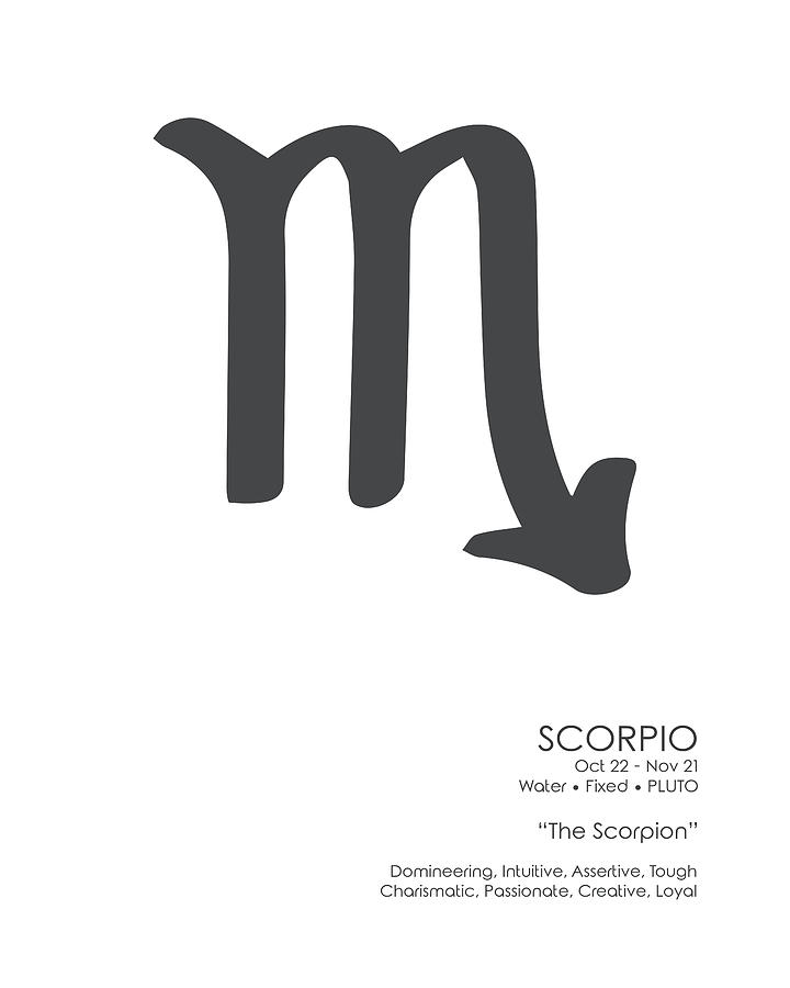 Scorpio Print - Zodiac Signs Print - Zodiac Poster - Scorpio Poster - Black, White - Scorpio Traits Mixed Media