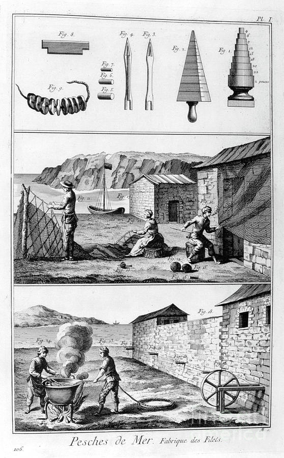 Sea Fishing, Net Manufacture, 1751-1777 Drawing by Print Collector