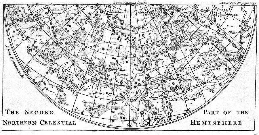 Second Part Of The Star Chart Drawing by Print Collector