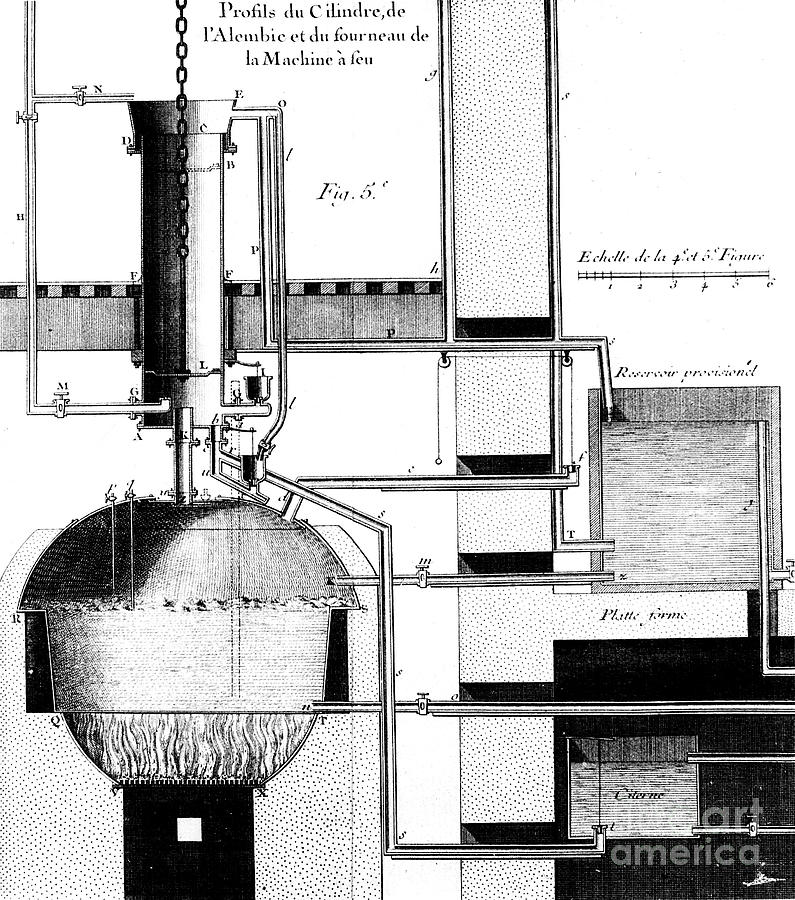 Sectional View Of A Newcomen Steam Drawing by Print Collector