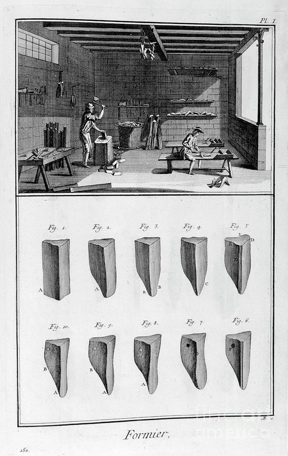 Shoe Tree Makers, 1751-1777. Artist Drawing by Print Collector
