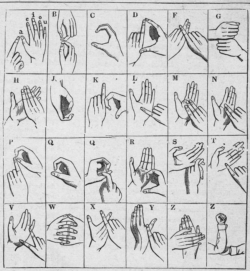 Sign Language Chart Photograph by Kean Collection