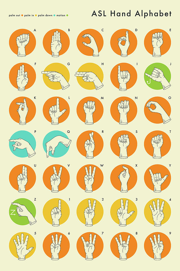 American Sign Language Digital Art - Sign Language Hand Alphabet #1 by Jazzberry Blue