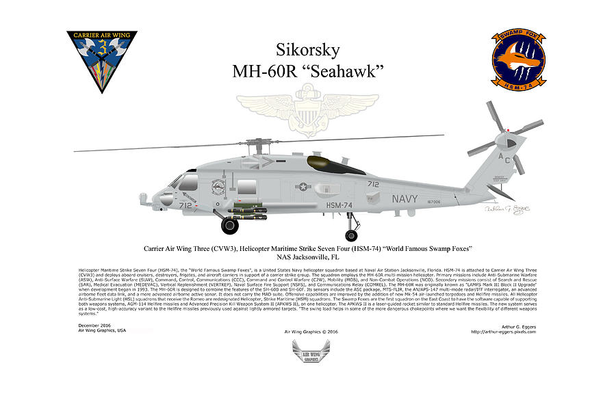 Sikorsky MH-60R Seahawk Digital Art by Arthur Eggers
