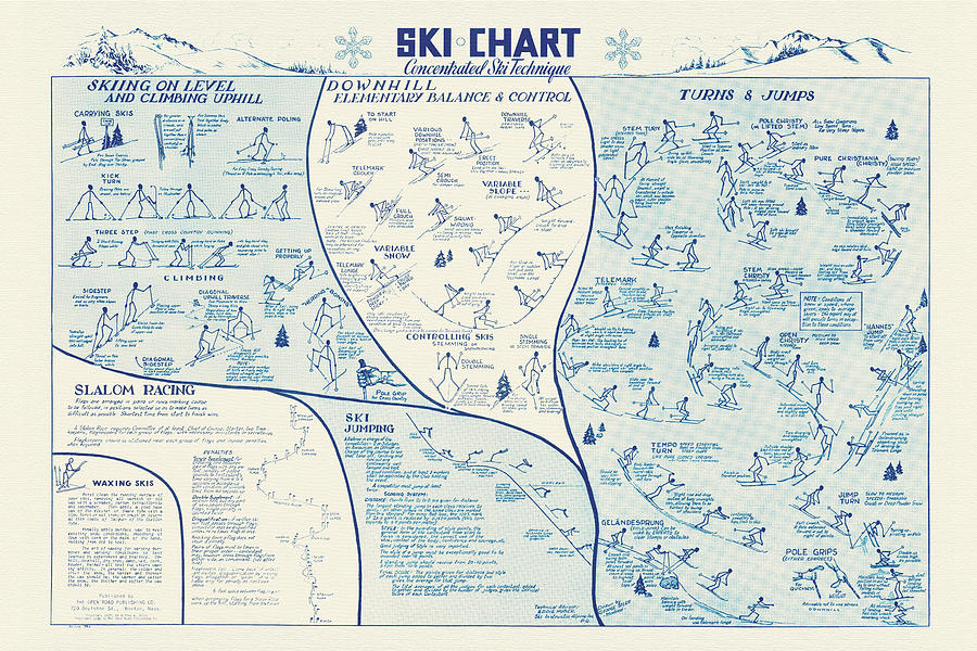 Ski Chart Painting by Alfred A. Gross