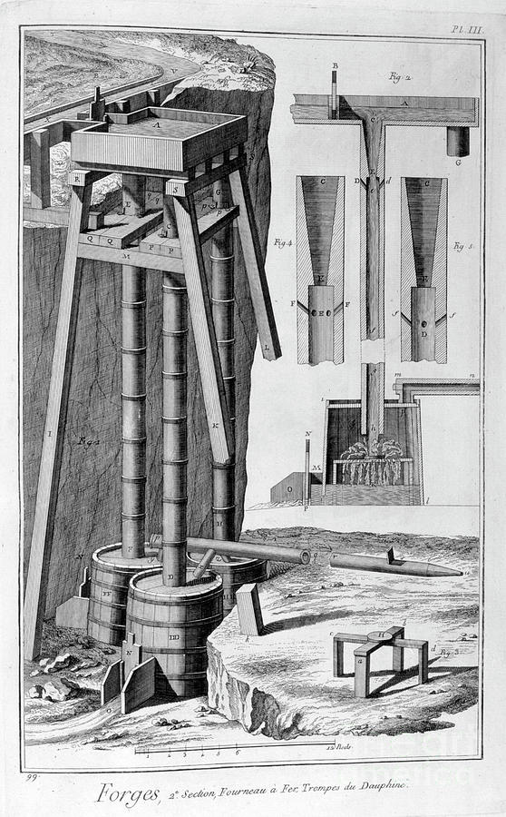 Smelting Iron Furnace, 1751-1777 Drawing by Print Collector