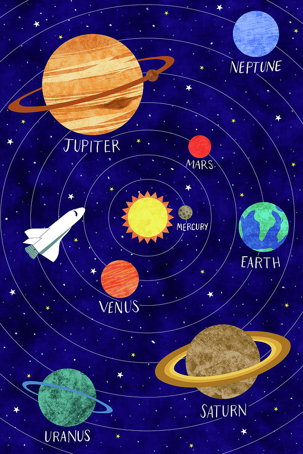 Space Digital Art - Solar System by Elizabeth Caldwell