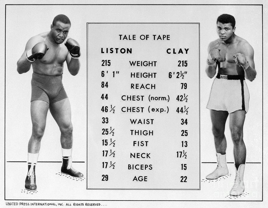 Celebrity Photograph - Sonny Liston And Muhammad Ali Statistics by Bettmann