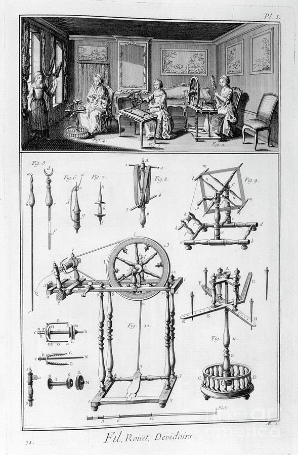 Spinnin Wheel, 1751-1777 Drawing by Print Collector