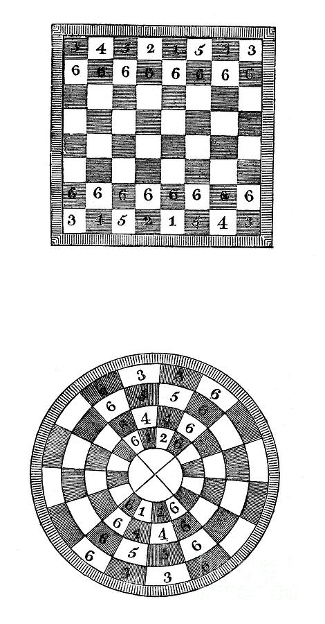Square And Circular Chessboards, 14th Drawing by Print Collector