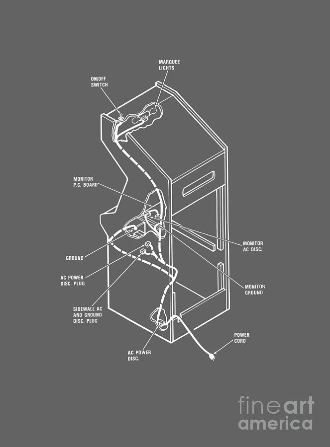 Stand Up Arcade Cabinet Diagram Photograph by Edward Fielding