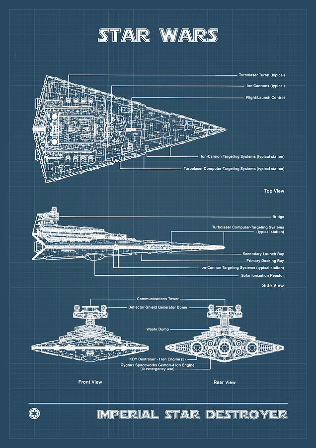 Imperial Star Destroyer | tunersread.com