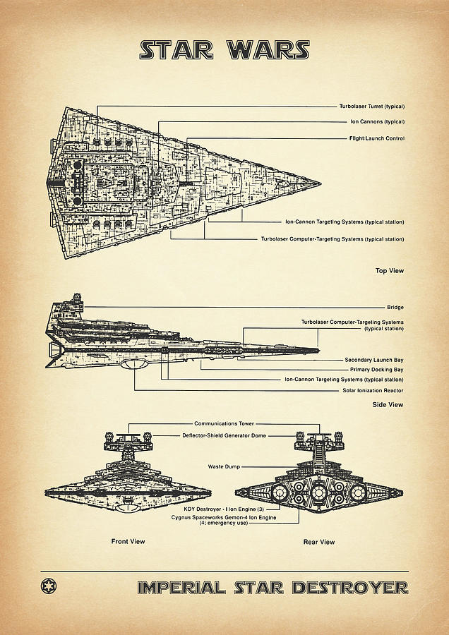 STAR DESTROYER vintage Digital Art by Dennson Creative - Fine Art America