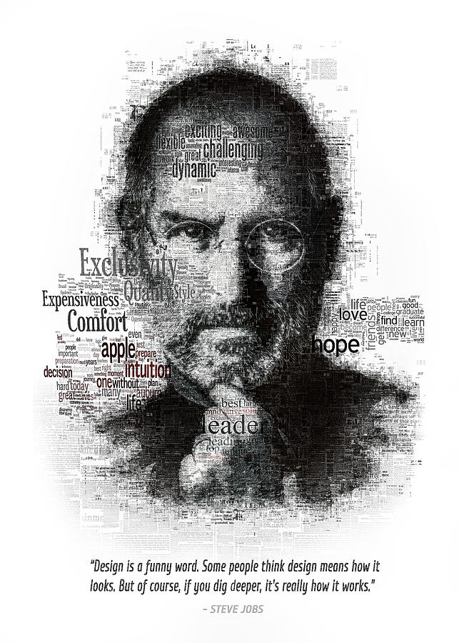 Steve Jobs and his quote Newspaper effect Digital Art by Zdenek Moravek -  Fine Art America