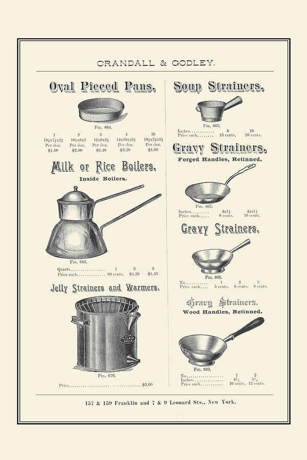 Strainers & More Painting by Unknown Fine Art America
