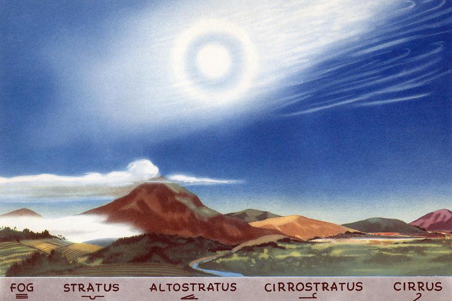 Stratus-Type Clouds Painting by U.S. Dept of Commerce