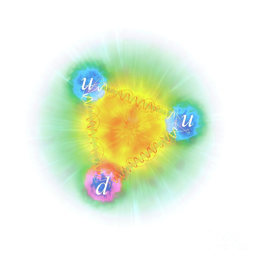Structure Of A Proton Photograph by Mark Garlick/science Photo Library