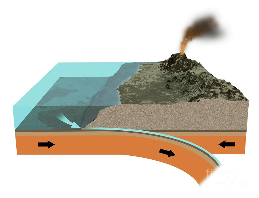 Subduction Zone Processes Photograph by Tim Brown/science Photo Library