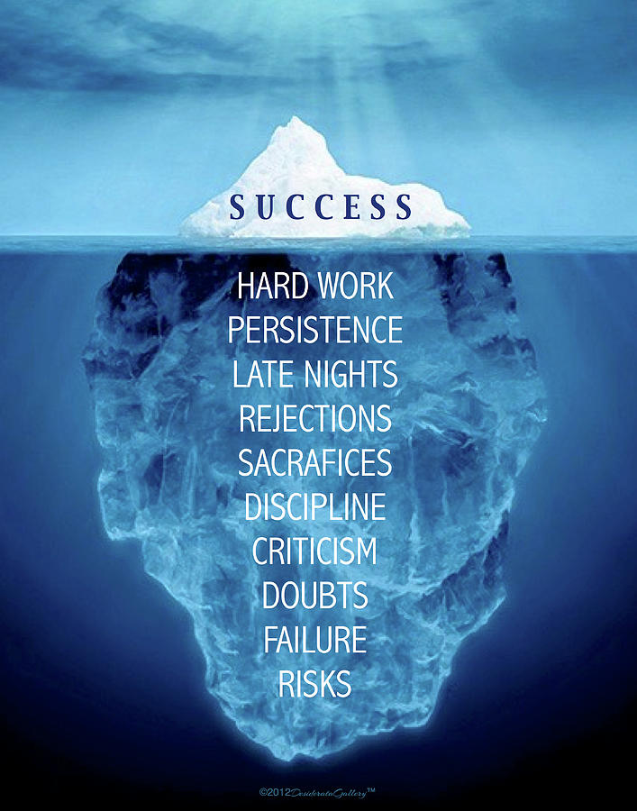 Success Iceberg Motivational Poster Photograph by Desiderata Gallery