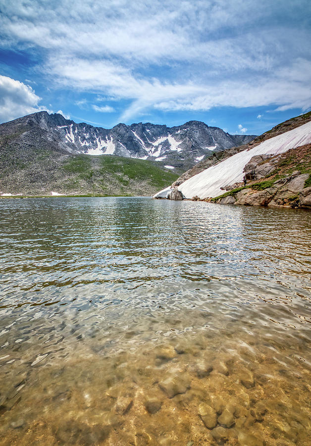 Summit Lake Photograph by Jayme Spoolstra | Fine Art America