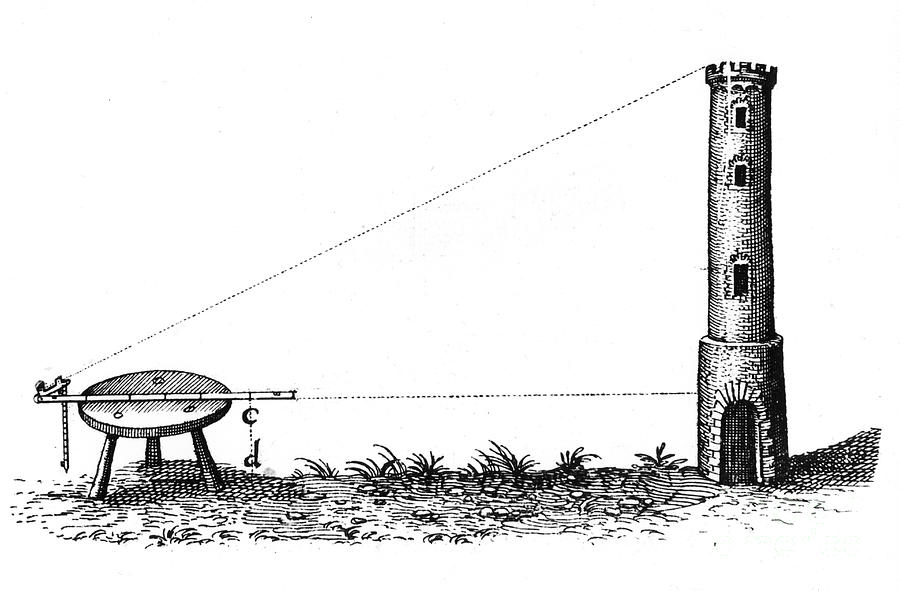 Surveying, Early 17th Century Drawing by Print Collector
