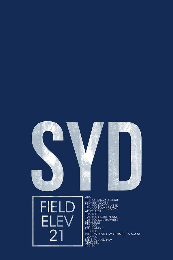 Typography Digital Art - Syd Atc by O8 Left